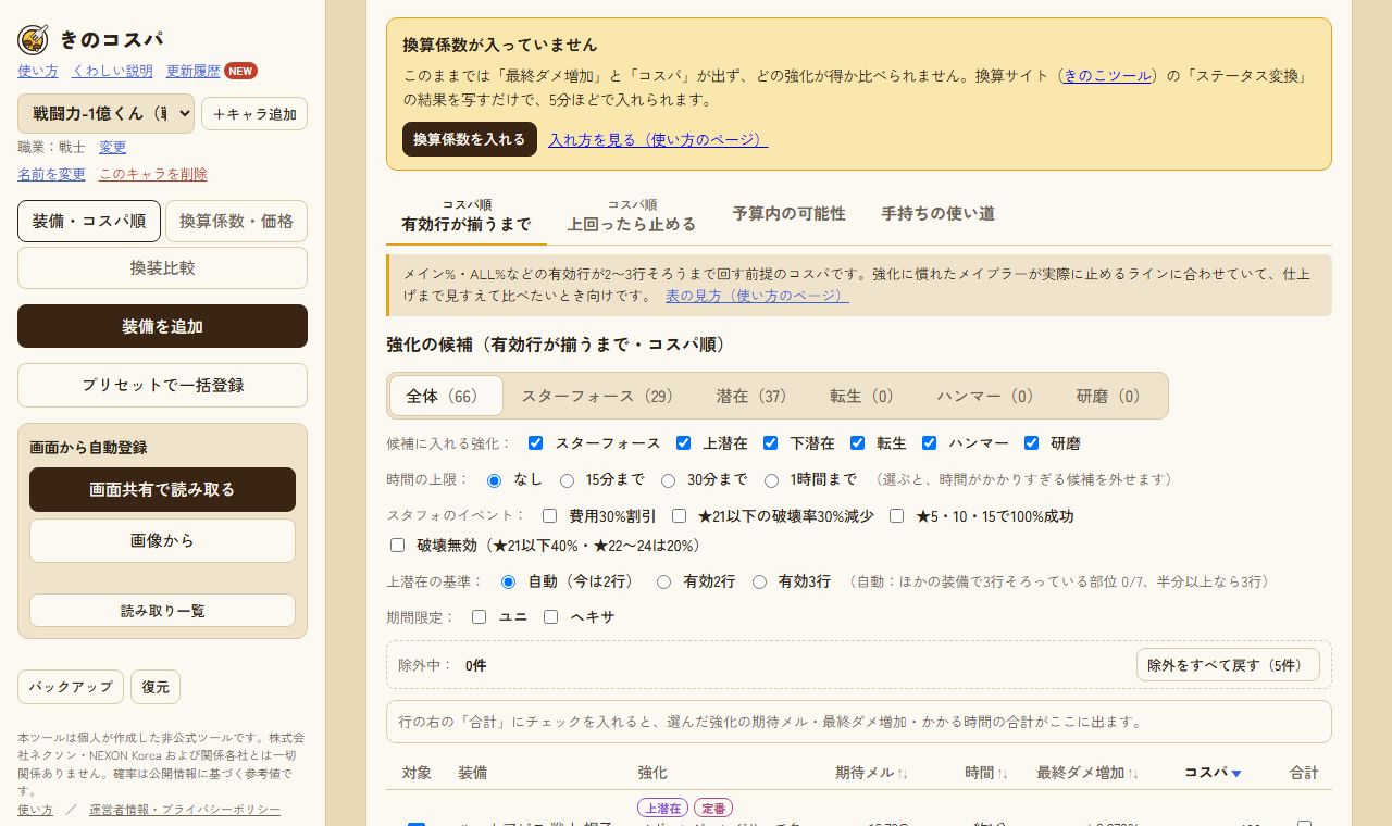 換算係数を入れる前の強化の候補。最終ダメ増加とコスパの列が空欄になっている