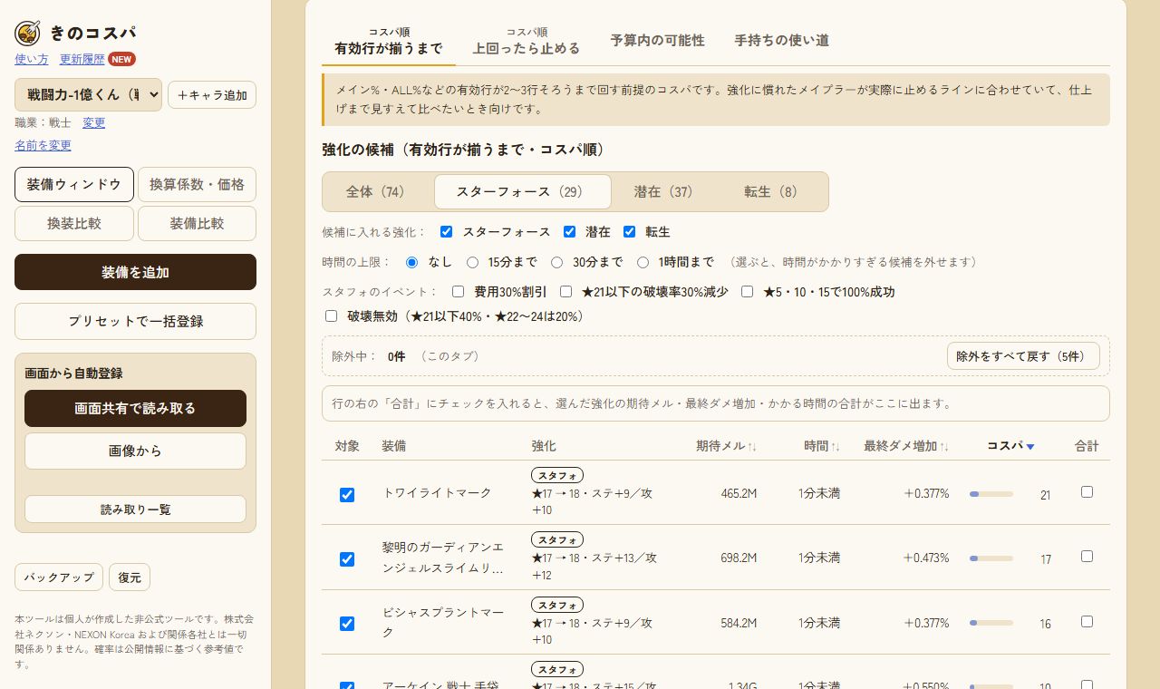 強化の候補の表。装備ごとに、強化の内容・期待メル・時間・最終ダメージの増加・コスパが並んでいる